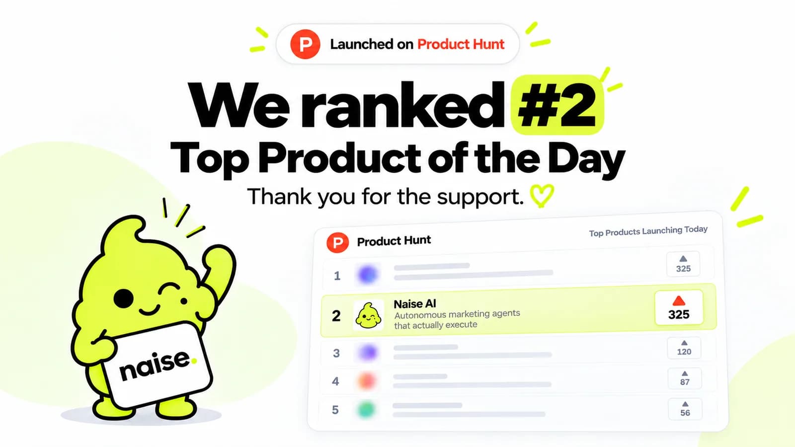 Naise AI is the #2 Product of the Day on Product Hunt 💚