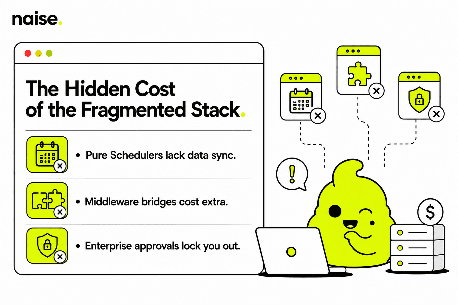 Naise AI: The Enterprise Pricing Blindspot