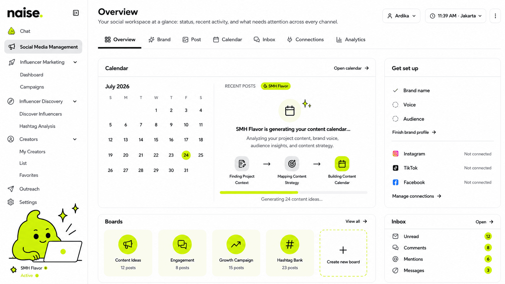 The Naise Workflow (Real Use Case)