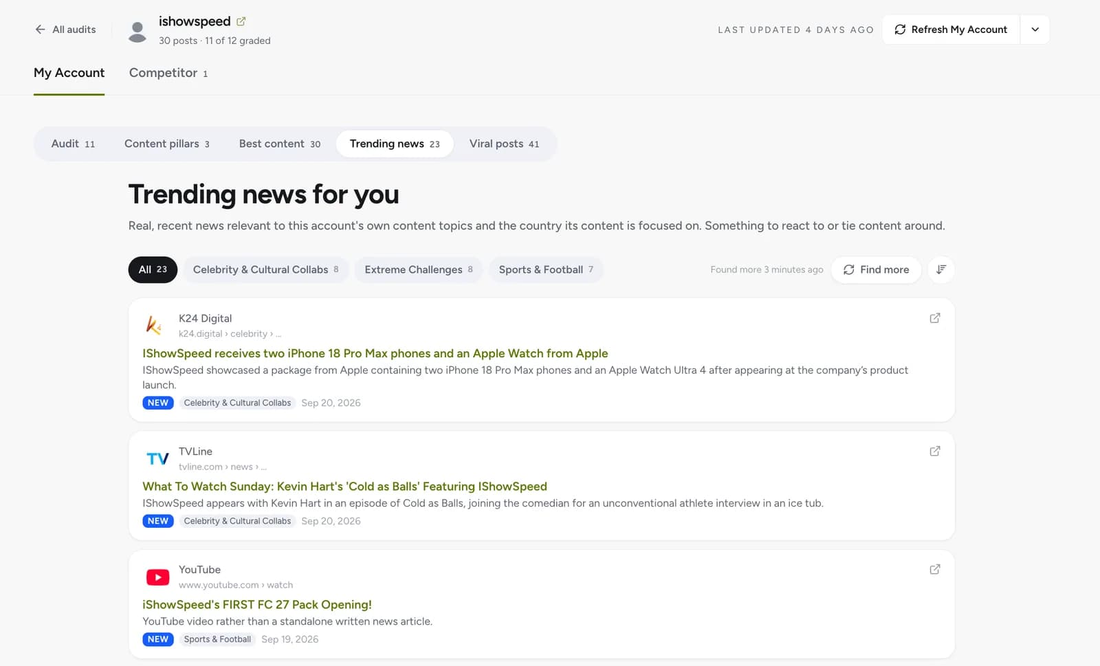 Social Audit - 6. Trending News (4).png