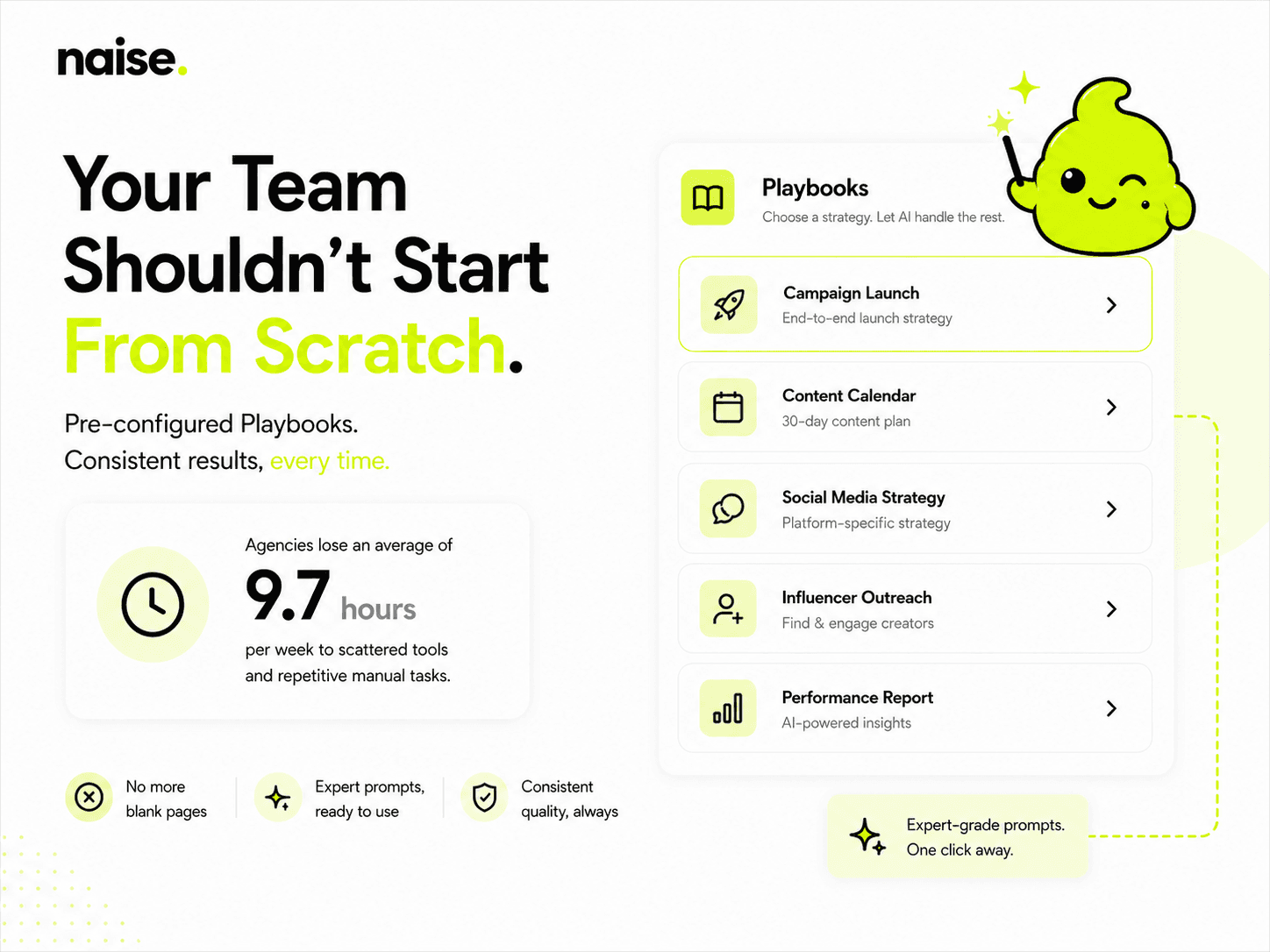 Naise AI: Solving Blank Page Syndrome for Your Team