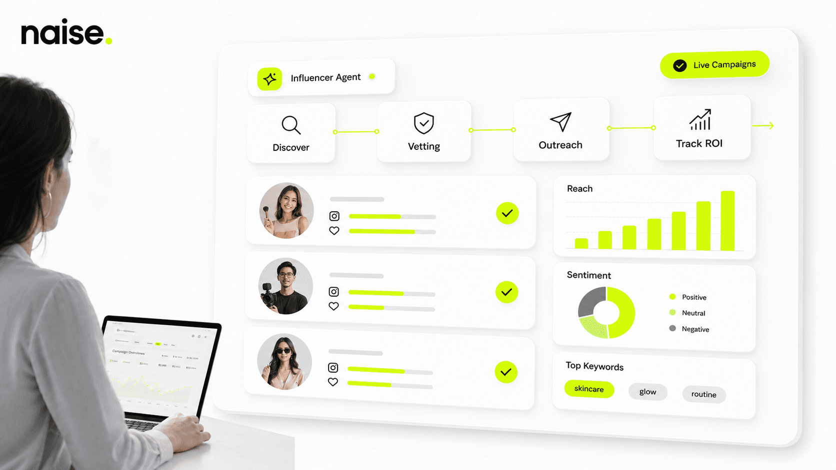 Naise AI Automating Outreach: The Influencer Agent