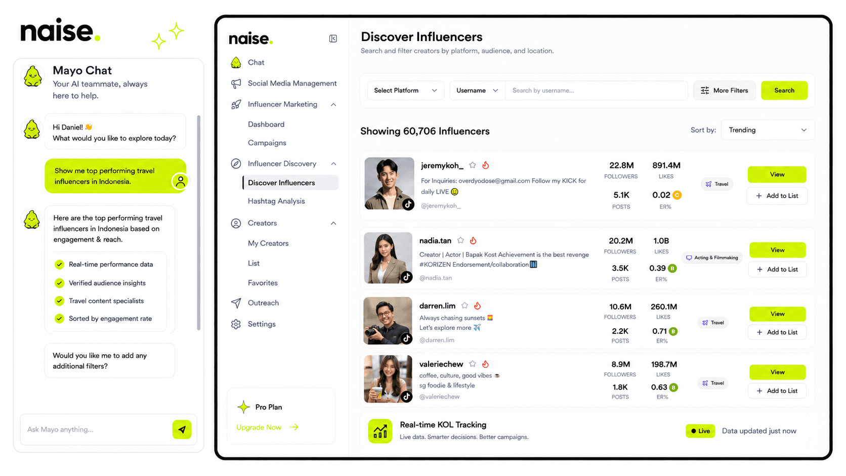 Naise AI: Mastering Multi-Client KOL Campaign Tracking