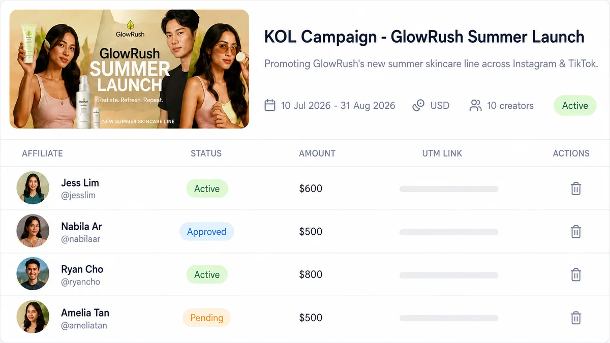 Deliverable & Campaign Tracking